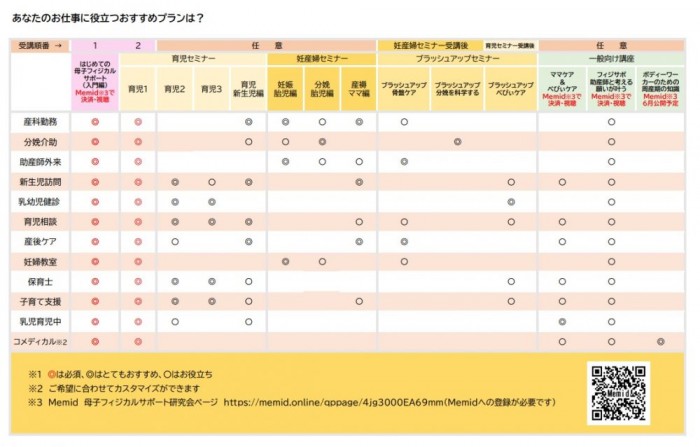 2023受講図 20230515